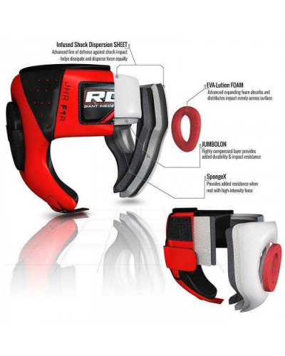 Боксерский шлем детский RDX Red