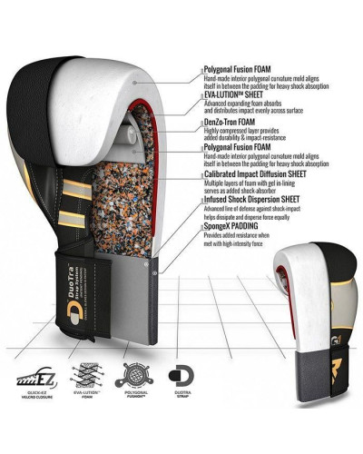Боксерські рукавички RDX Leather (чорно-білі)