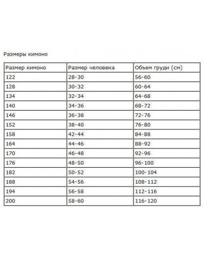 Кимоно дзюдо синее NORIS MA-7016