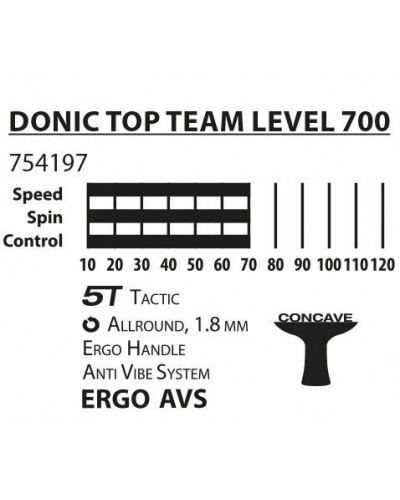 Ракетка для настольного тенниса Donic Top Teams 700