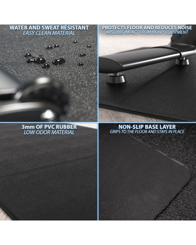 Коврик Synergee Exercise Equipment Floor Mats