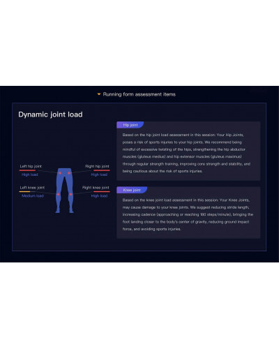 Интеллектуальное 3D-устройство для оценки бега Visbody-A 600