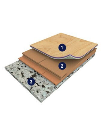 Вінілове покриття Gerflor Subflex Taraflex Evolution Uni
