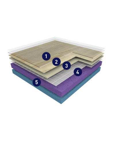 Покрытие Gerflor Taraflex Performance 9 mm DRY-TEX Wood