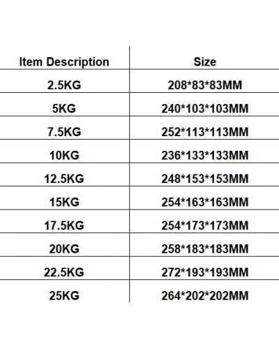 Налаштовувані сталеві гантелі Primal Performance Series