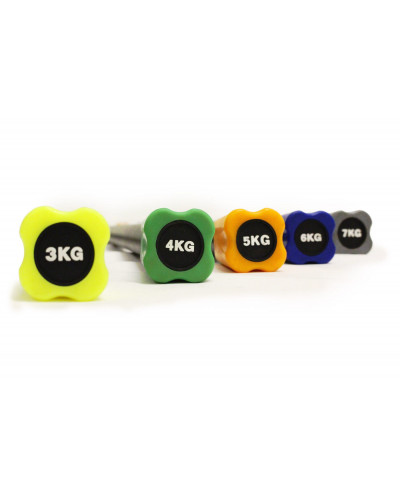 Силові боді-бари Round Strength
