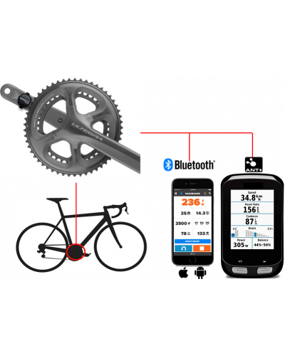 Датчик каденсу Cardiosport SOLO для велотренажера, Bluetooth та ANT+