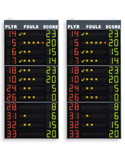 Статистичні панелі FS-412C комплект 2 шт FIBA S05354