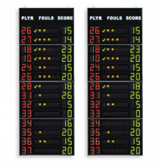 Статистичні панелі FS-414C комплект 2 шт FIBA S05356