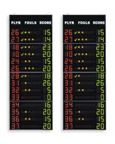 Статистичні панелі FS-414C комплект 2 шт FIBA S05356
