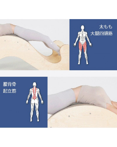Motioncare Advanced Spine-Corrector
