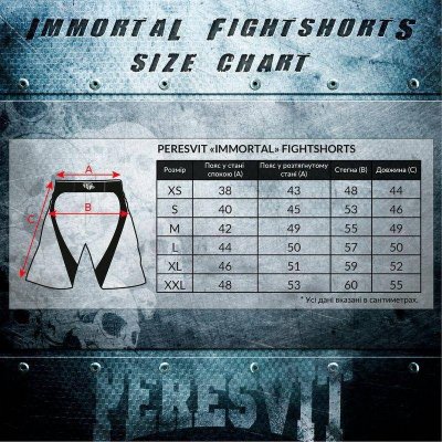 Шорты Peresvit Immortal Fightshorts Red Burn