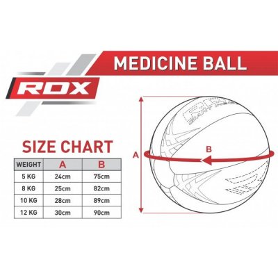 Медицинбол RDX Red 5 кг