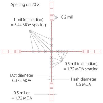 Прицел оптический Hawke Sidewinder 4-16x50 SF (10x 1/2 Mil Dot IR)